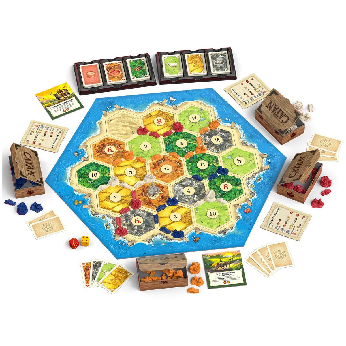 Catan, le jeu de base, 6e édition