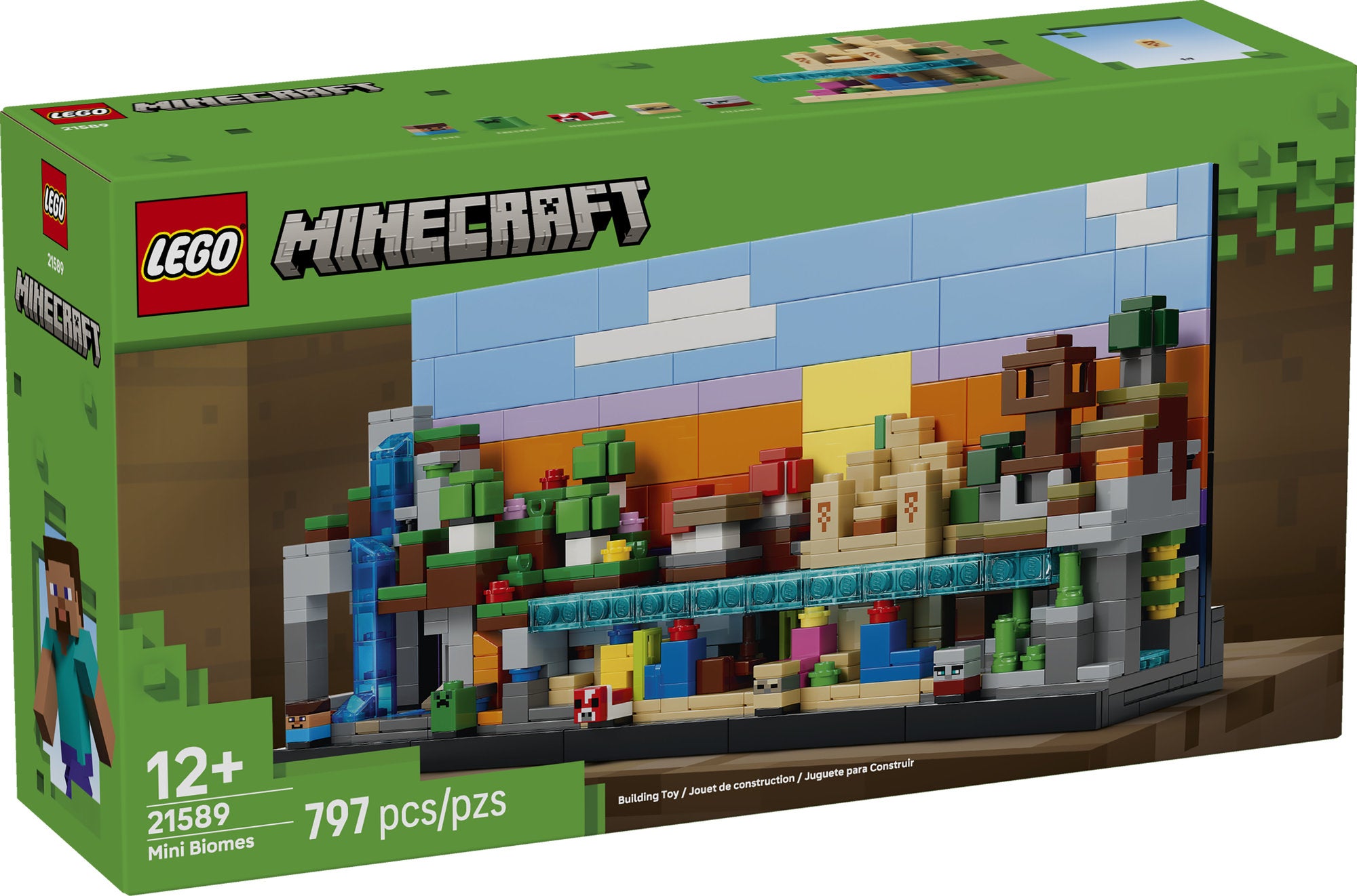 126420