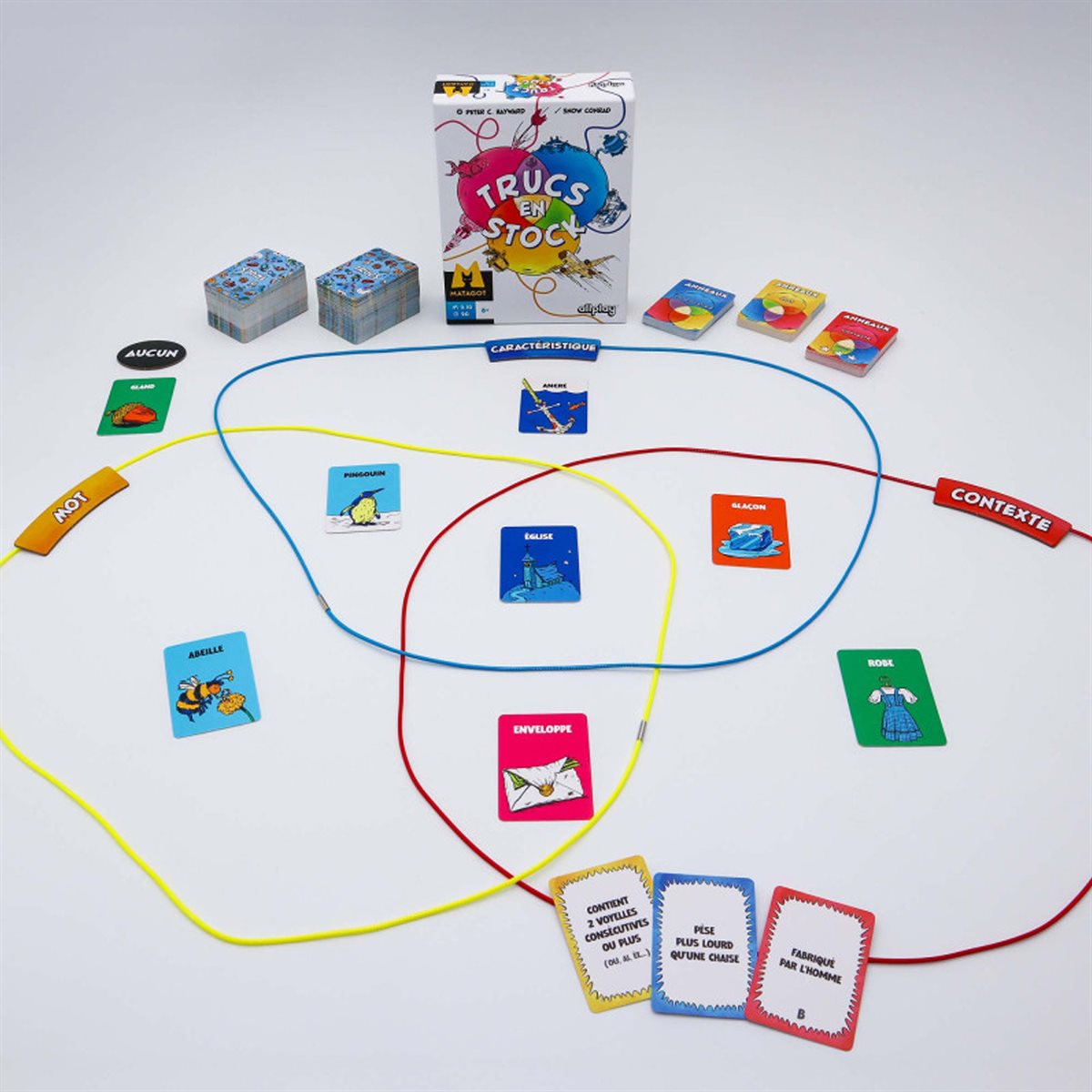 Trucs en stocks (FR)