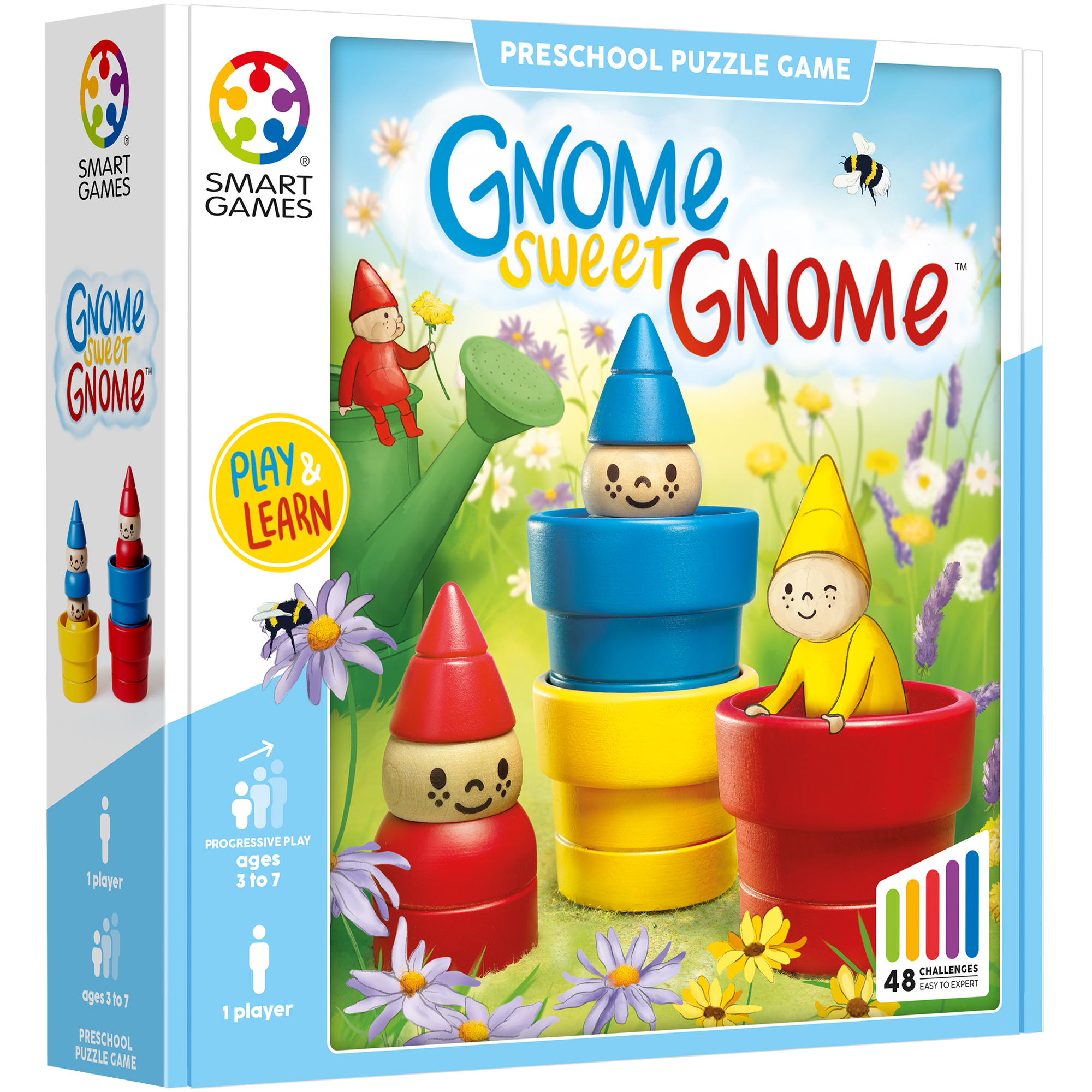 Gnome sweet gnome