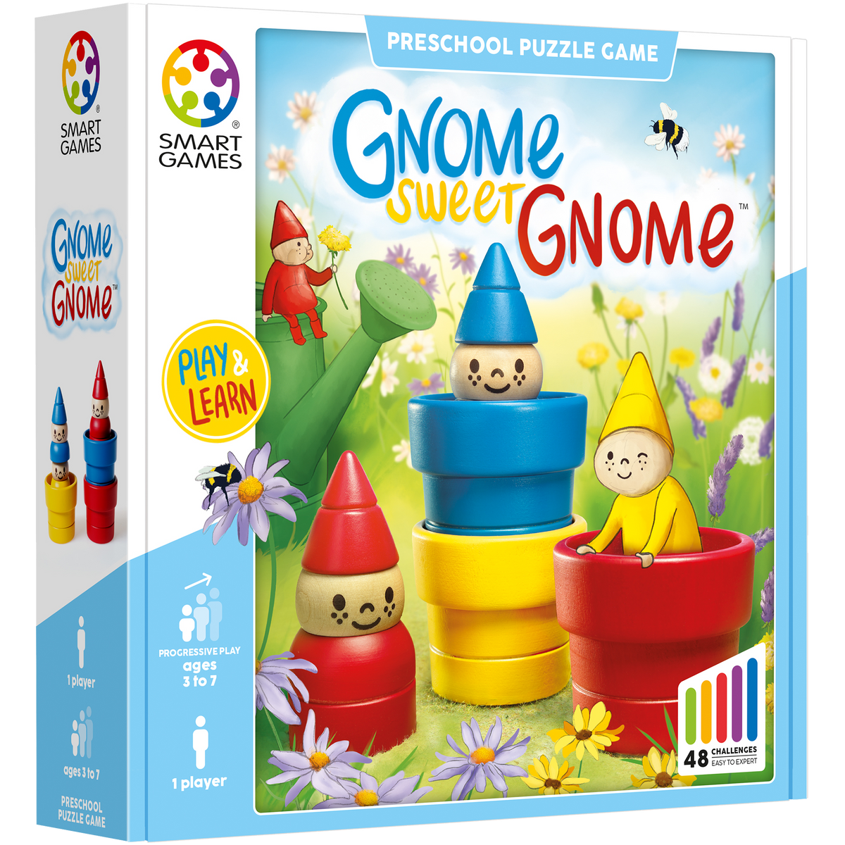Gnome sweet gnome