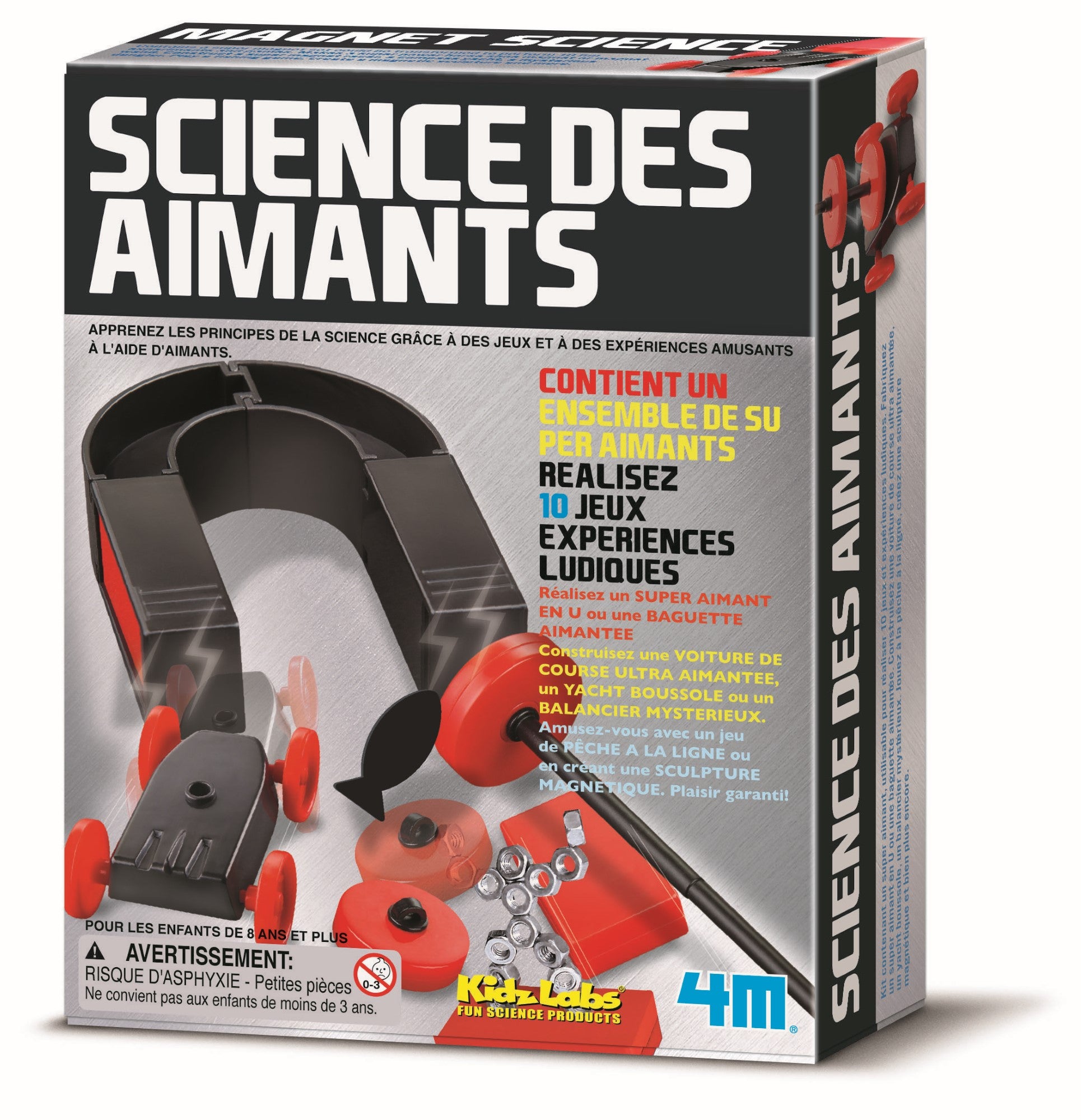 Science des aimants