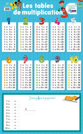 Affiche Les tables de multiplication