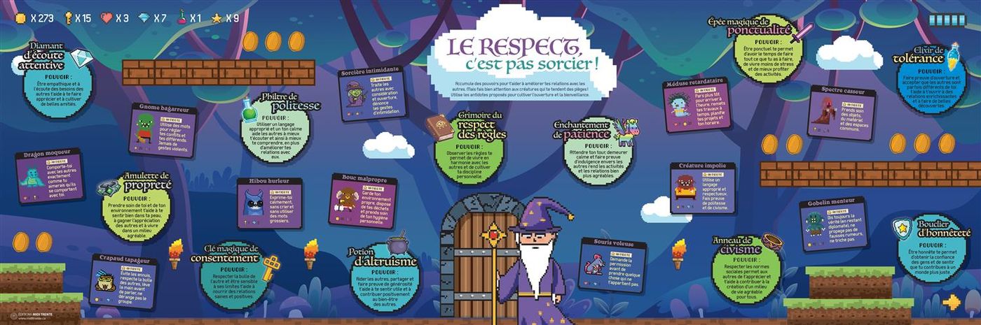 Le respect, c'est pas sorcier ! Affiche