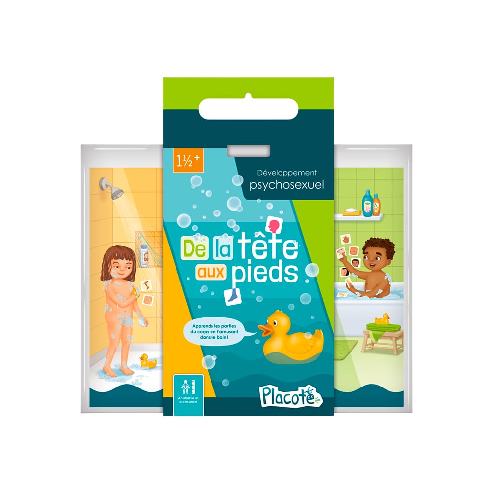 De la tête aux pieds