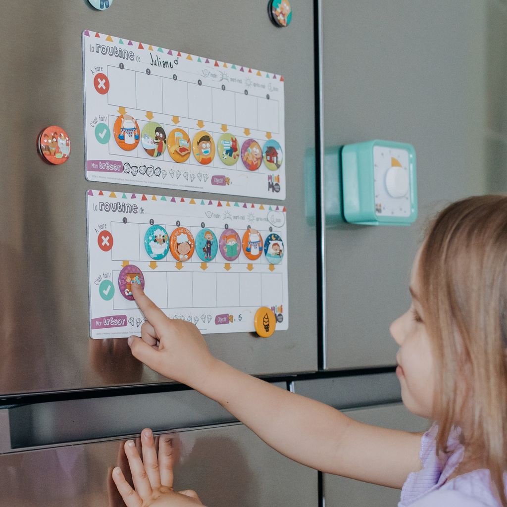 Minimo Mes activités quotidiennes