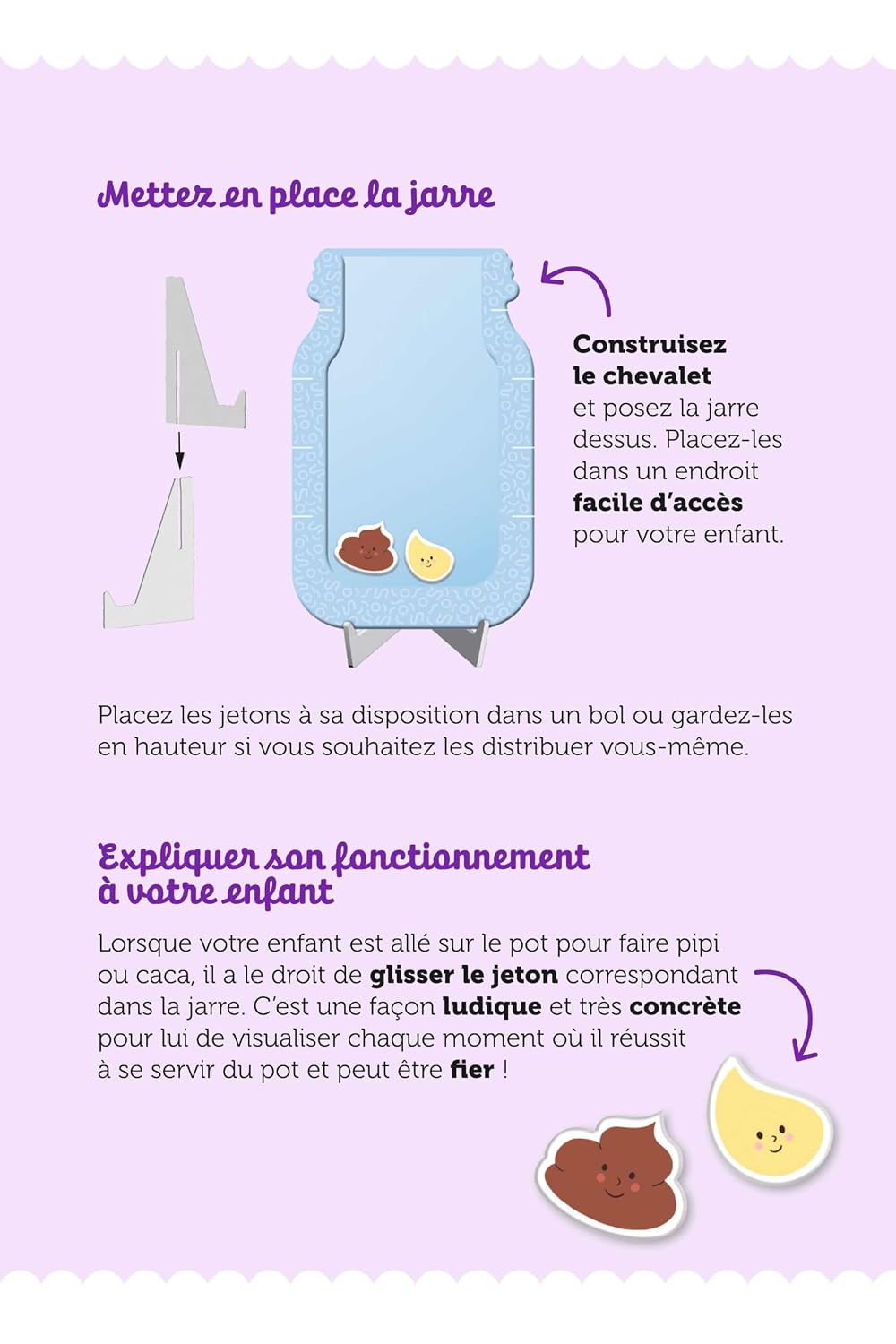 Coffret SOS parents : aller sur le pot