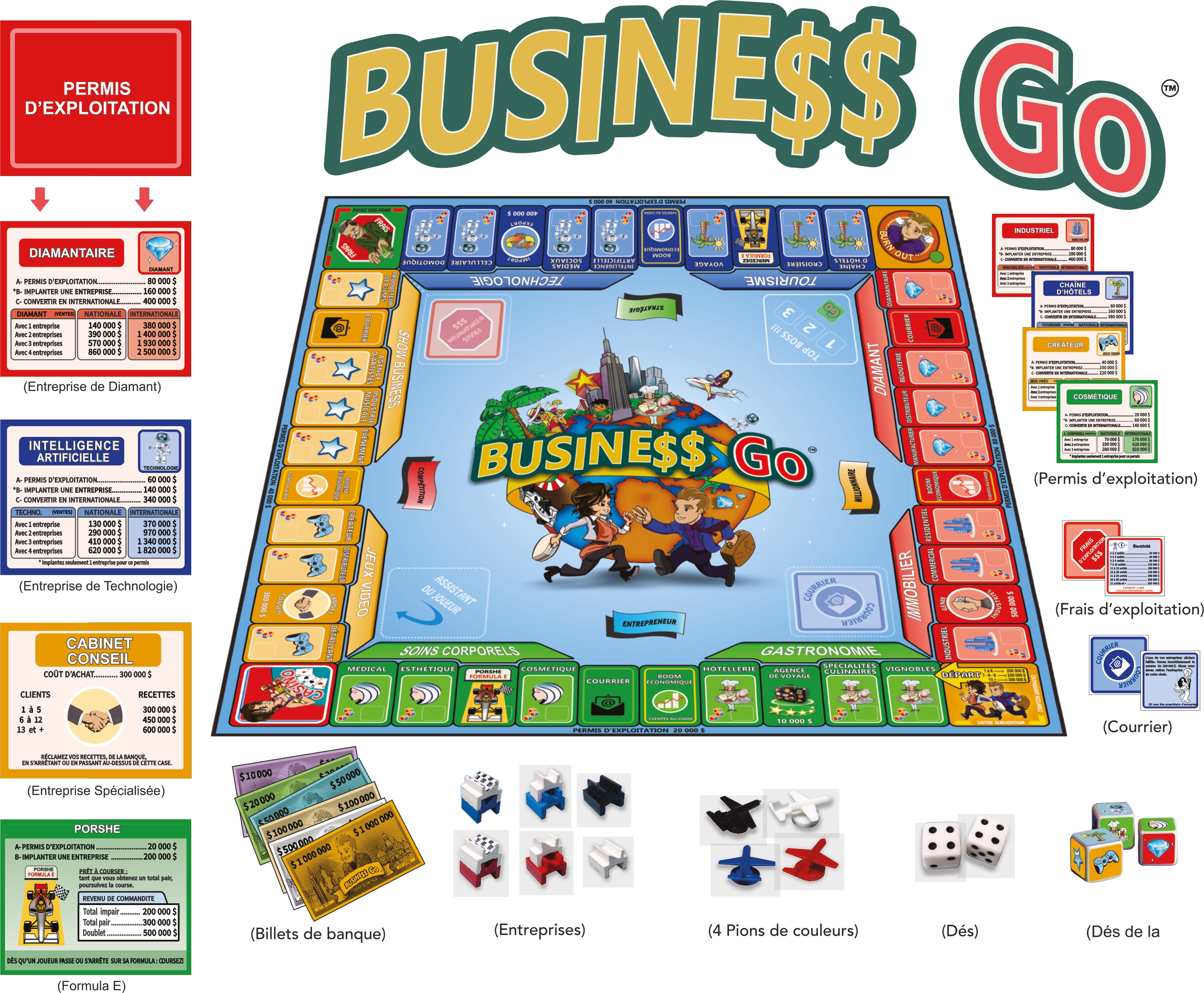 Business Go (VF)