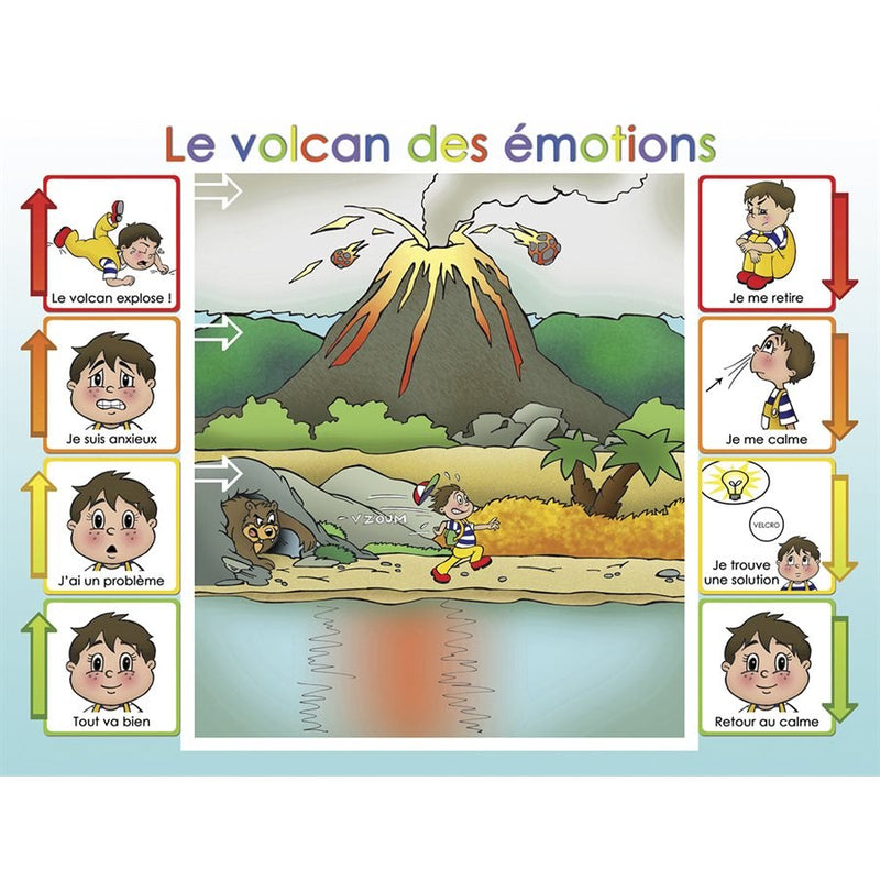 Le volcan des emotions - Ma valise de solutions