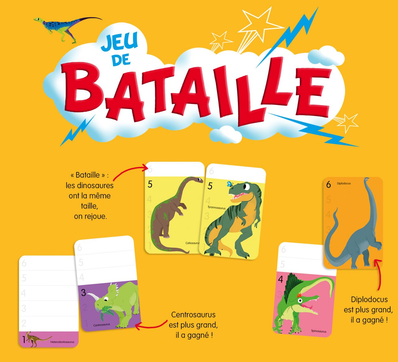 Jeu de bataille, Les dinosaures