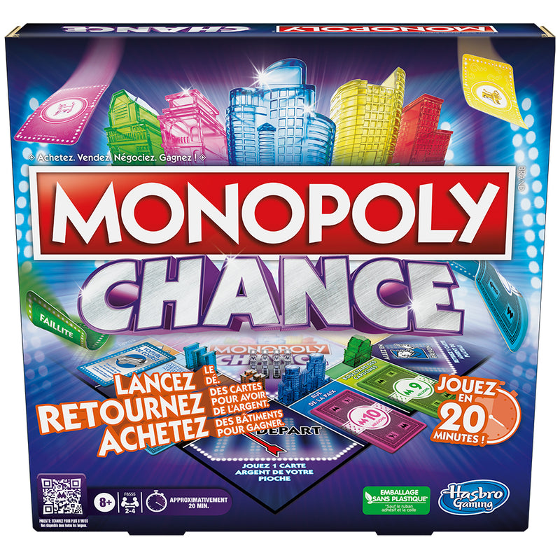 Monoply chance